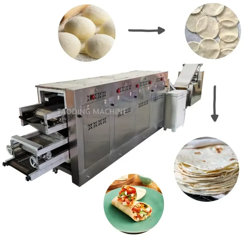 Machine à tortillas entièremen - Roti Maker Automatic avis et prix